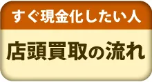 すぐ現金化したい人 店頭買取の流れ