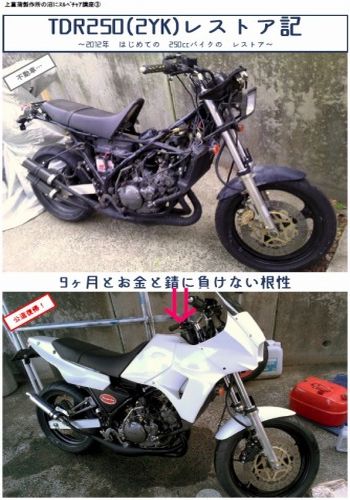 TDR250（2YK）レストア記 / 上菖蒲製作所